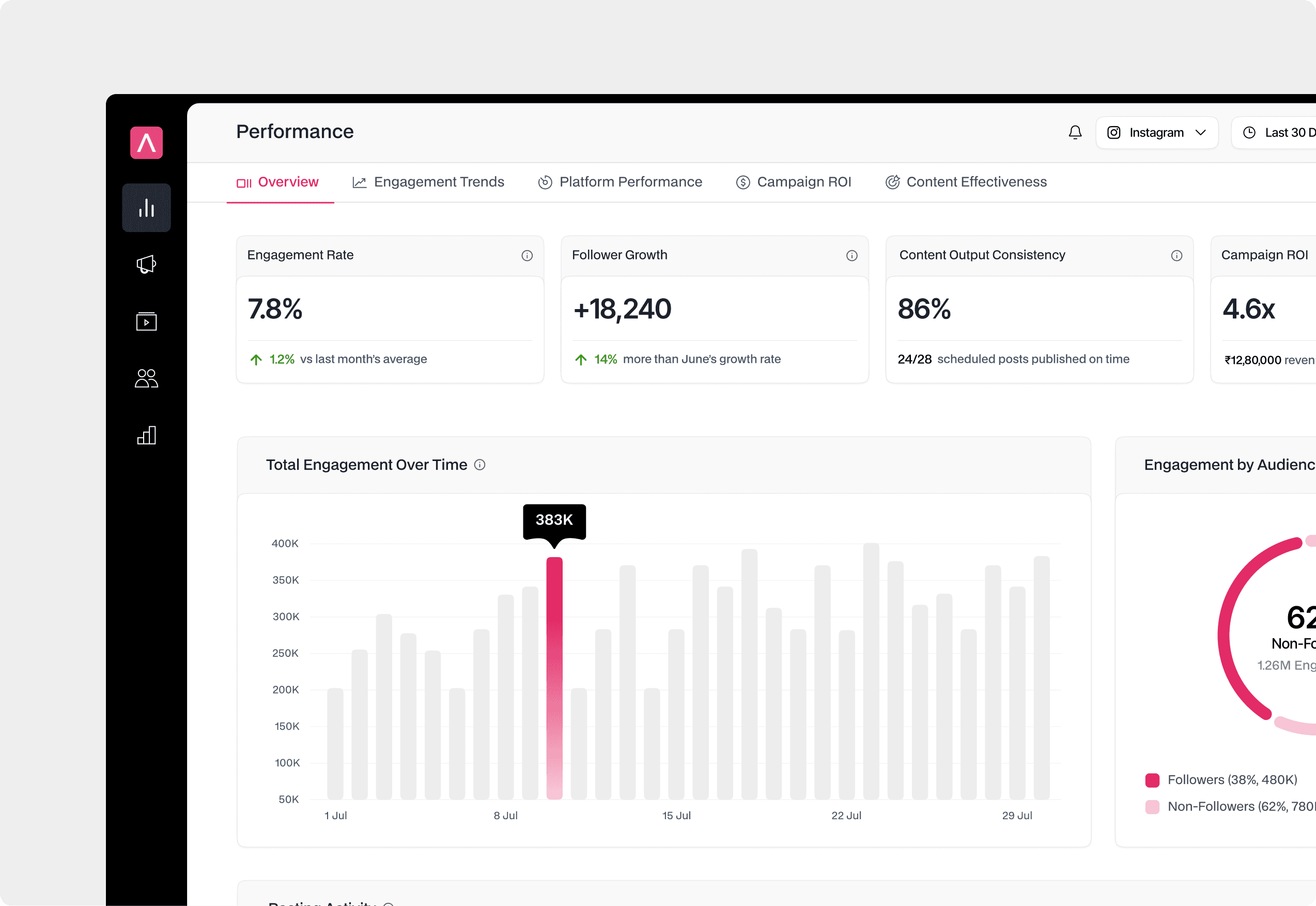 Playground exploration 2