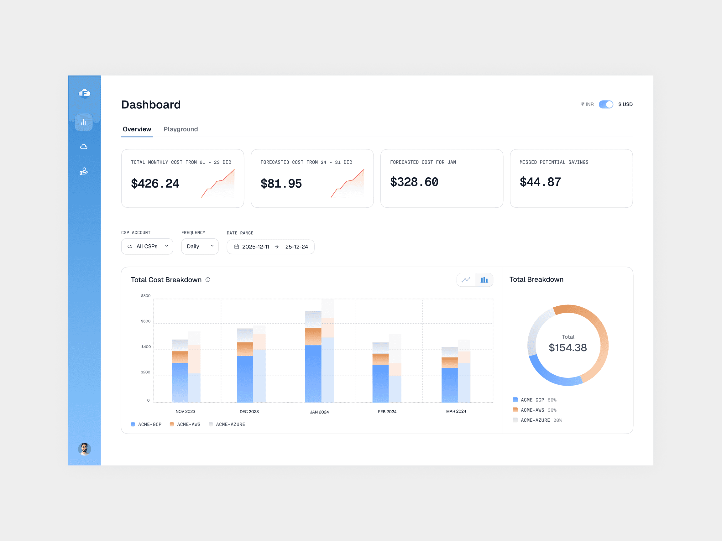 Playground exploration 6